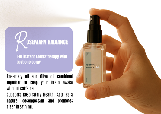 Rosemary Radiance Mini Spray