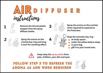 Rosemary Radiance Mini Spray